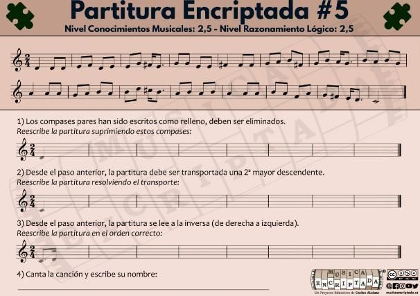 Partitura encriptada