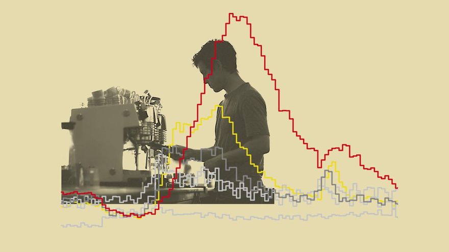 Los retos del mercado laboral: paro de jóvenes y larga duración, bajos salarios y tiempo parcial indeseado