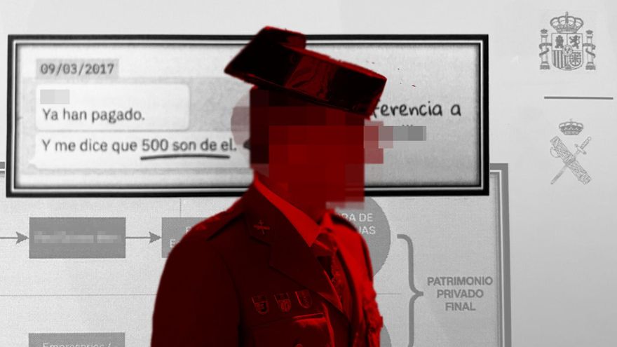 Asuntos Internos de la Guardia Civil acusa a un teniente coronel de liderar una trama de "corrupción sistémica"