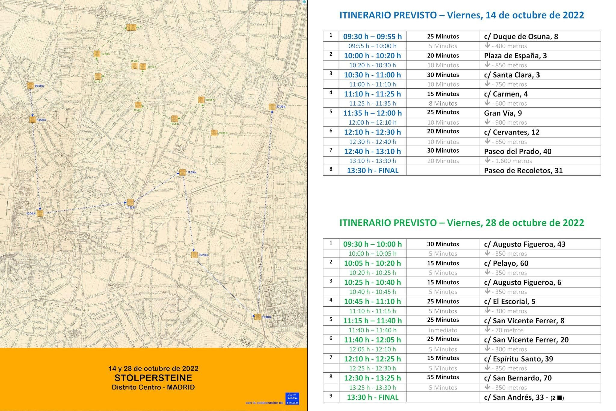 Colocaciones en el centro de Madrid los dos próximos viernes