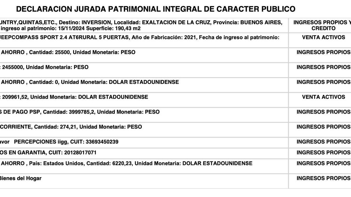 El detalle de la nueva DDJJ de Adorni: las nuevas propiedades, deudas y dólares en efectivo
