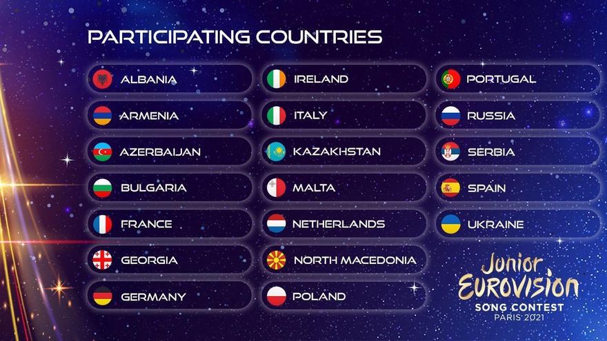 Los 19 participantes de Eurovisión junior 2021