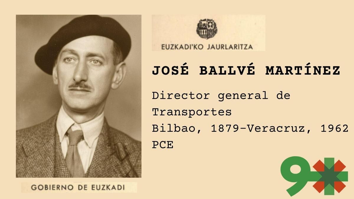 José Ballvé Martínez, el director de Transportes que firmó un manifiesto "por la victoria total del pueblo" y lloró con la caída de Bilbao