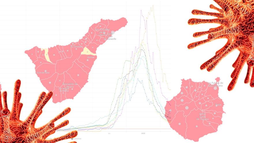 Nivel 4 en Tenerife y Gran Canaria: estas son las nuevas medidas tras el inicio de la desescalada