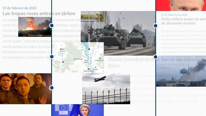 DIARIO | Siete días de guerra que han estremecido al mundo