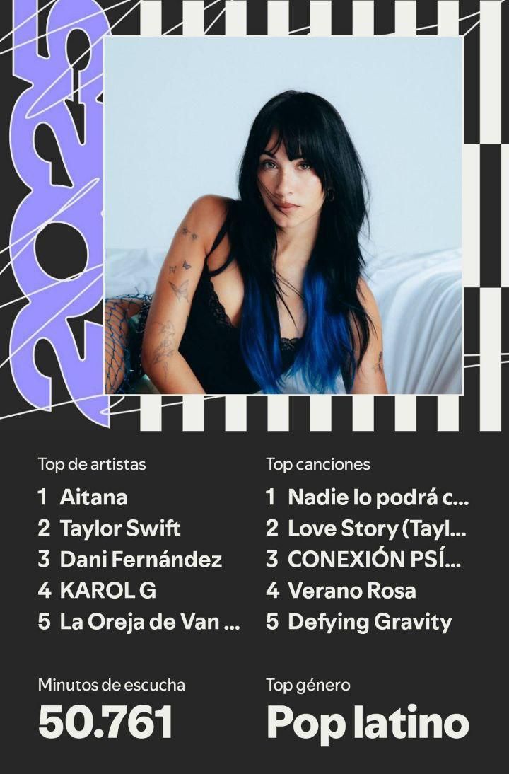 Wrapped de Laura García Higueras