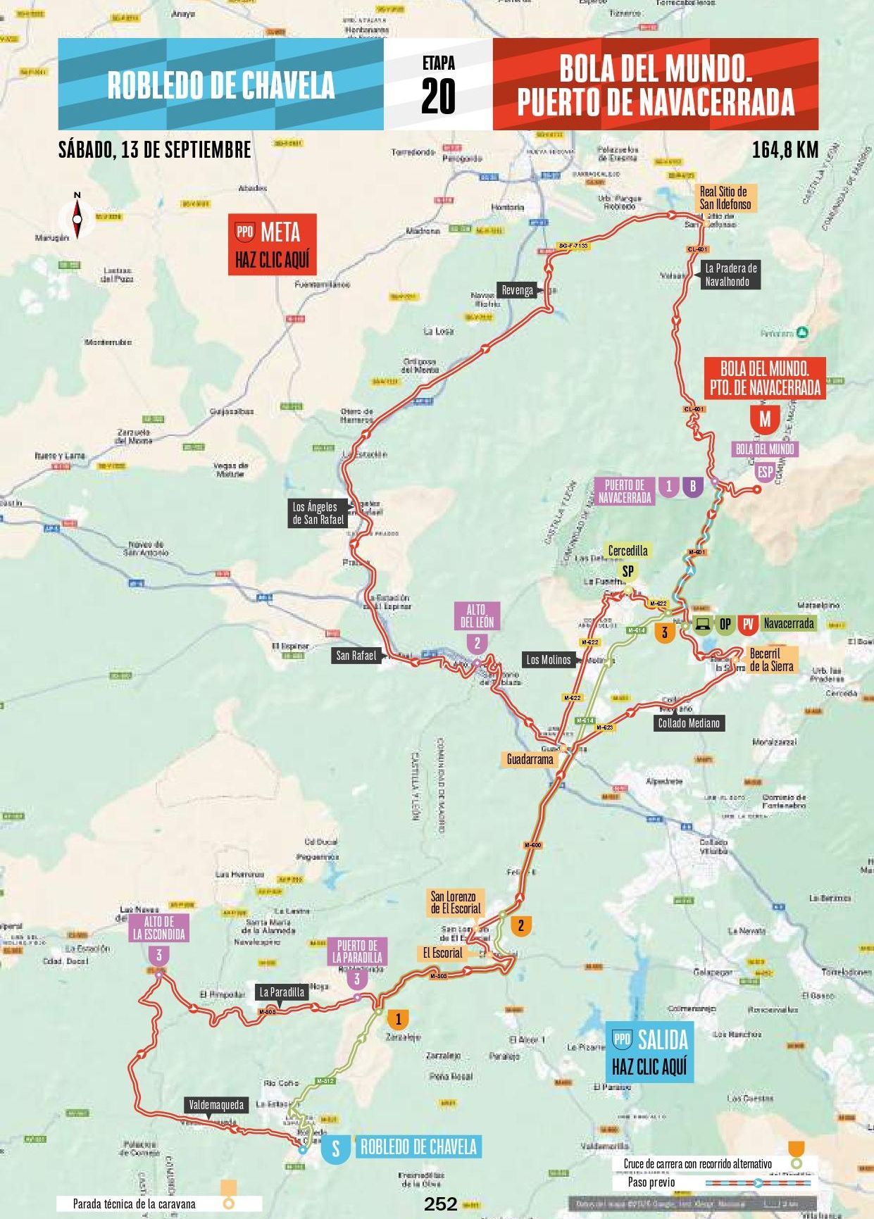Mapa de la etapa 20 entre Robledo de Chavela y la Bola del Mundo
