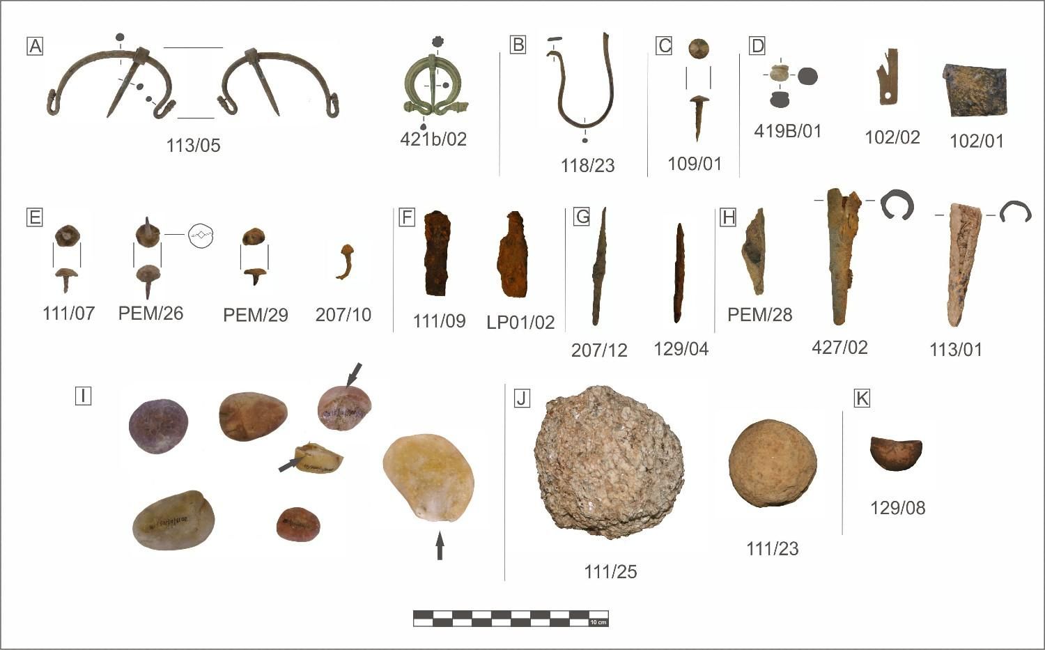 Materiales encontrados en las excavaciones de la Peña del Castro en 2026.
