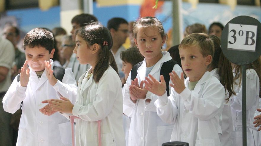 Cómo se distribuye el financiamiento en educación para alumnos que van a escuelas de gestión privada