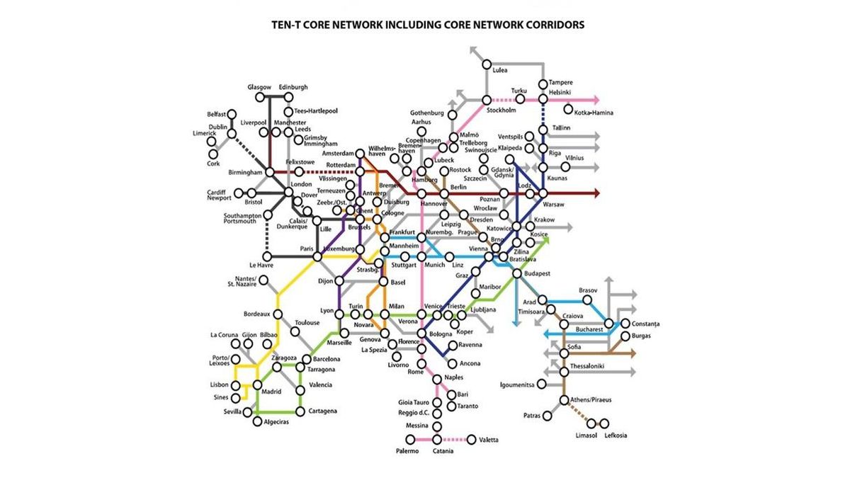 Corredors europeus caracteritzats com un mapa de metro urbà.