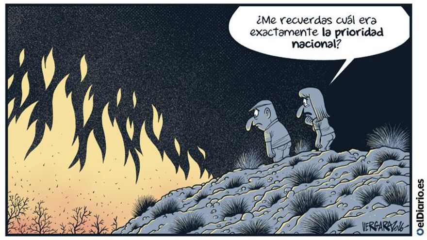 Prioridades