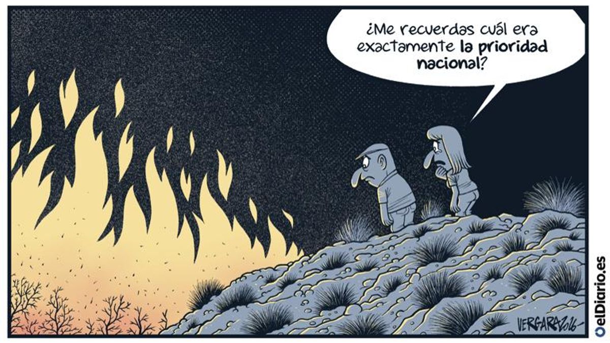 Prioridades