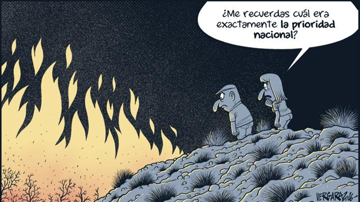 Prioridades