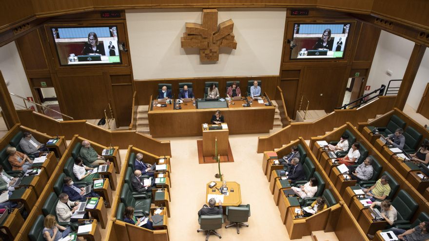 Pleno del Parlamento Vasco