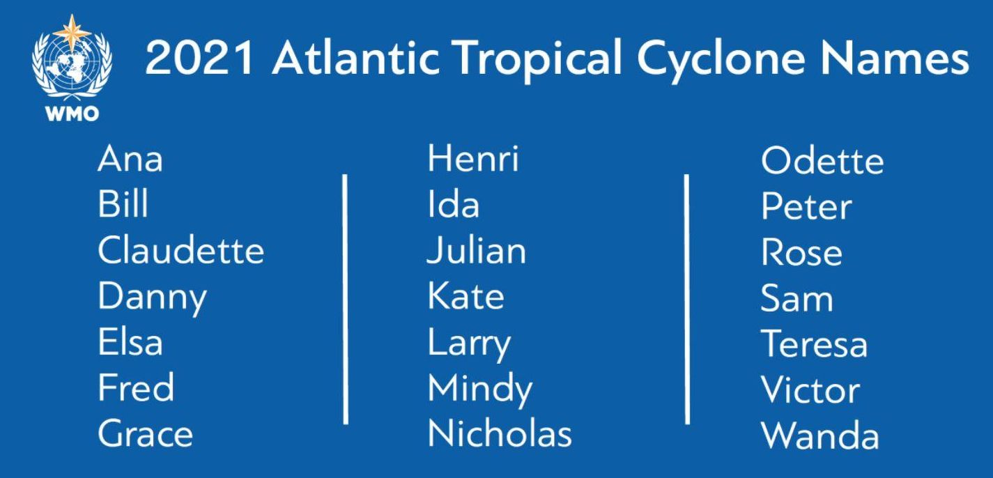 Nombres fijados por la Organización Meteorológica Mundial para las tormentas atlánticas en 2021
