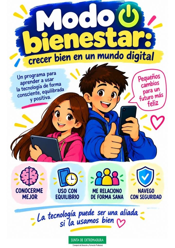 Modo bienestar