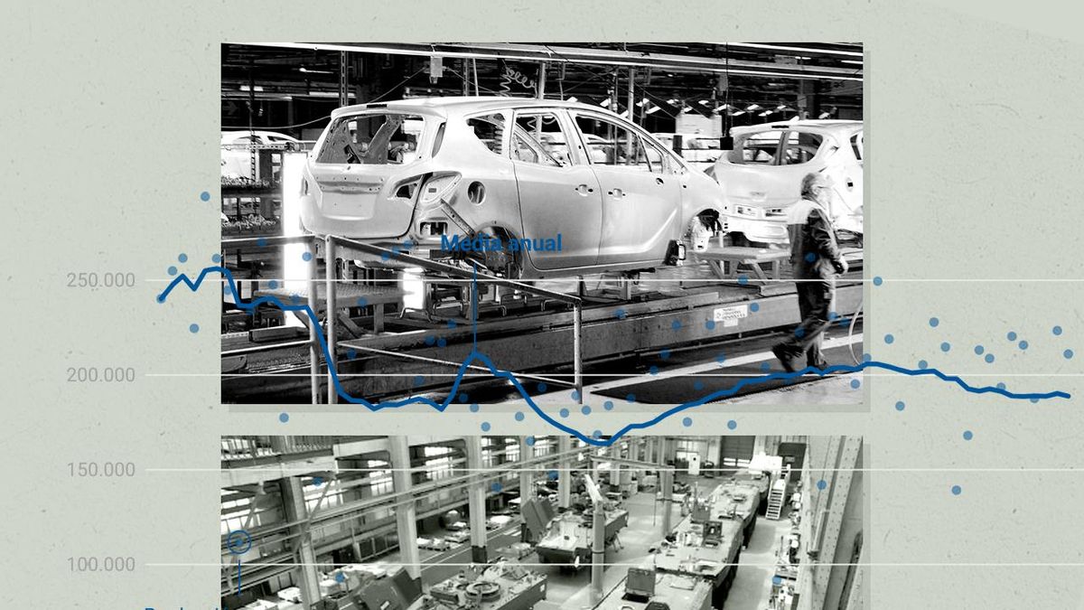 La industria de componentes de automoción busca subirse al boom del sector de la defensa