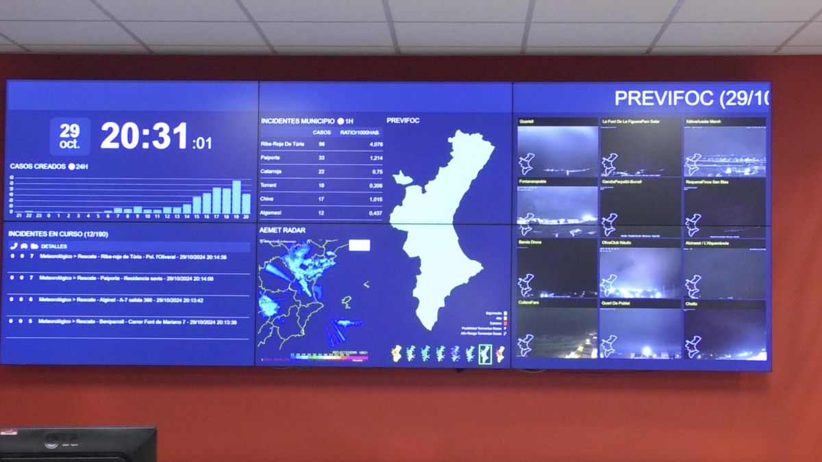 Image of the screen of the Command Room and Control of the Emergency Center.