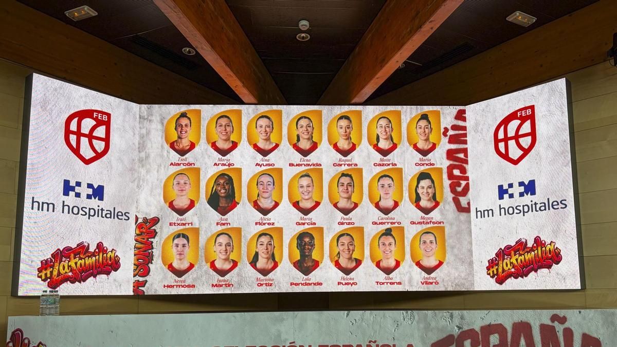 La selección española ya tiene convocatoria para el Mundial: las jugadoras que competirán ocho años después en una copa del mundo