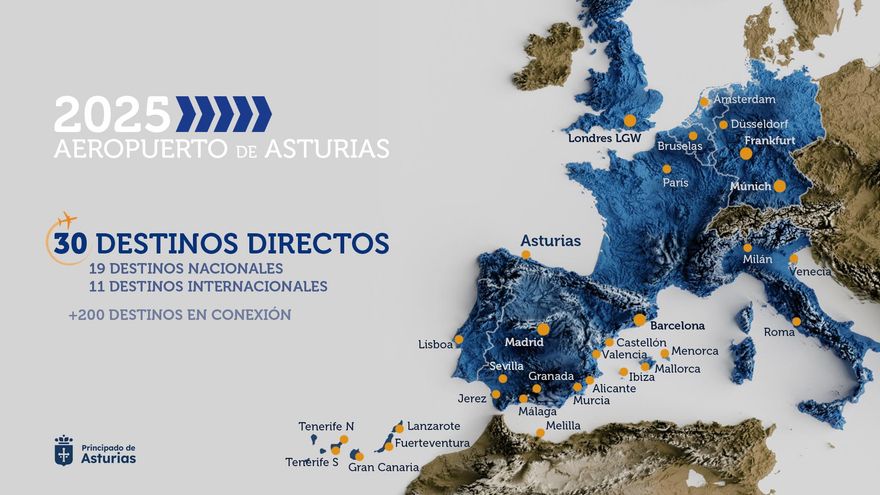Asturias tendrá este verano la mayor oferta en conexiones aéreas de su historia