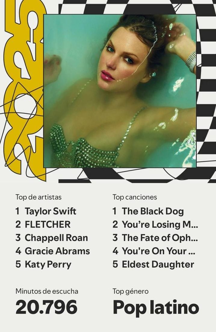 Wrapped de María Francés