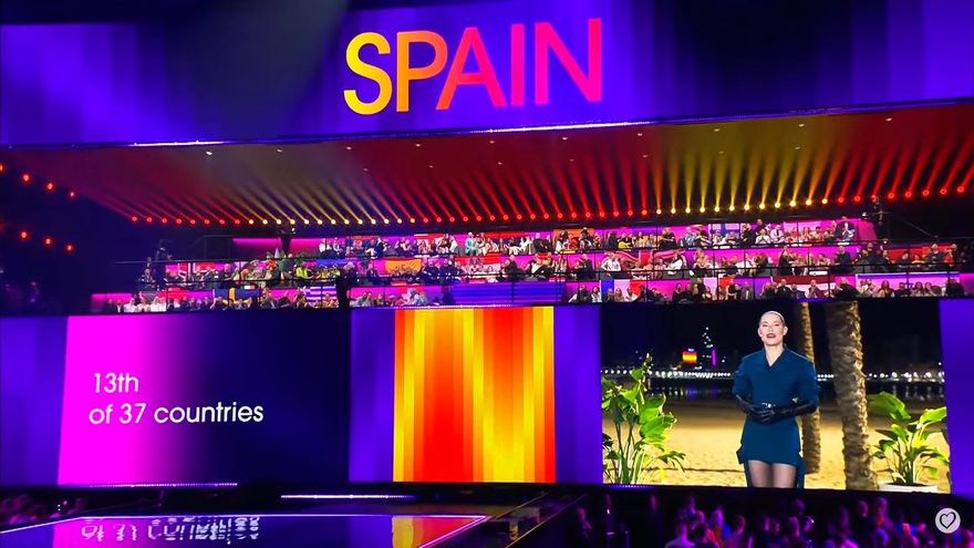 RTVE detalla los resultados del televoto de España en Eurovisión, con 12 puntos para Israel y Eden Golan