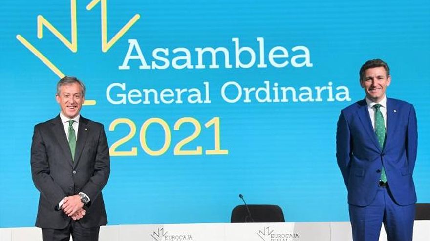 Eurocaja Rural aprueba sus cuentas tras un ejercicio de "enorme complejidad" marcado por la pandemia
