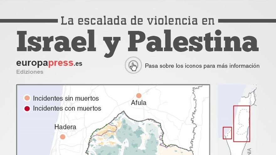 El Congreso rechaza reconocer de inmediato el Estado palestino, como pedía Podemos