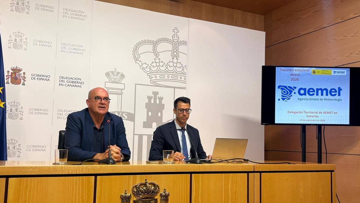 Canarias tendrá un otoño más cálido y menos húmedo de lo habitual, según las previsiones