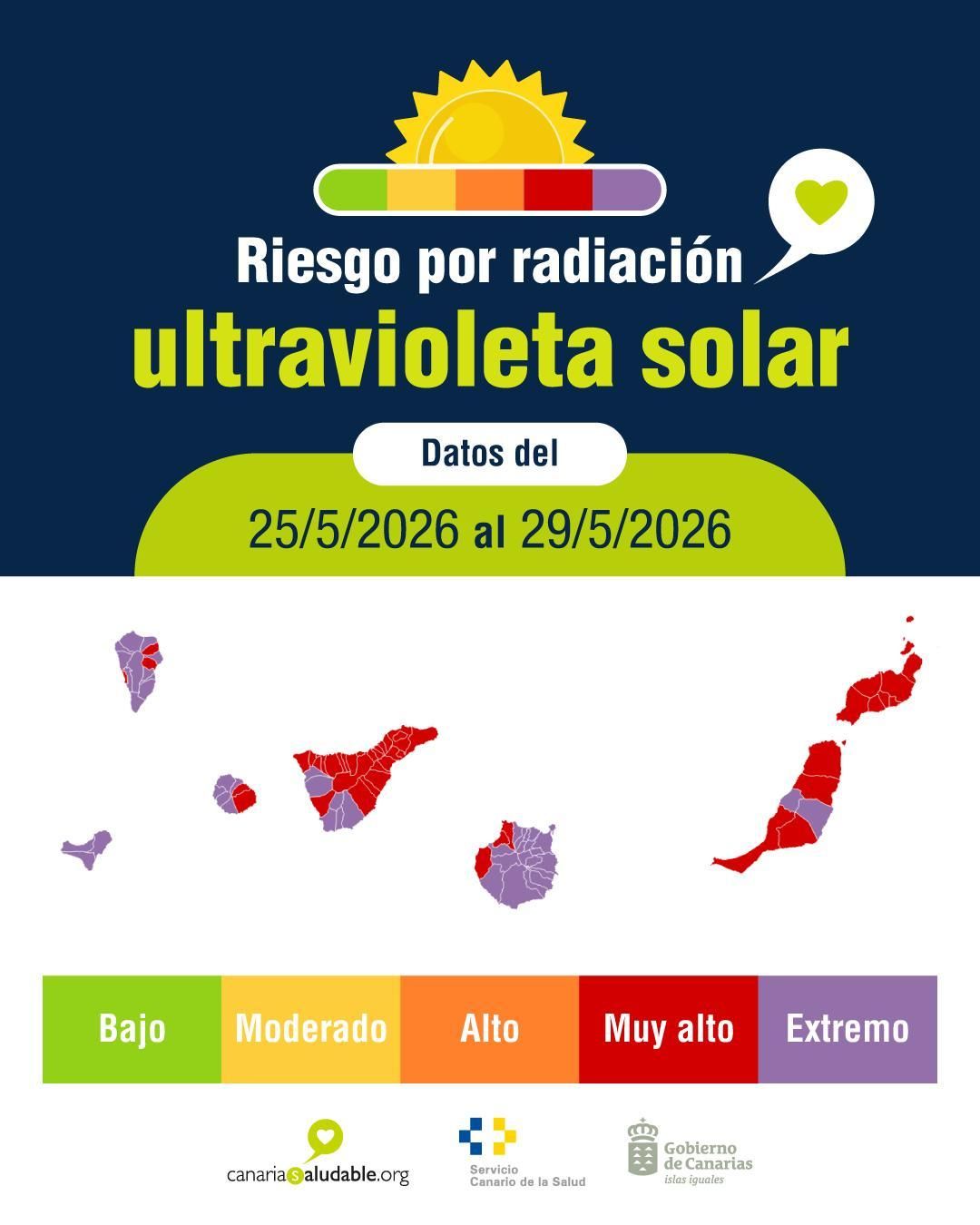 Mapa del archipiélago canario con el nivel de riesgo según los indicadores que establece la Aemet.