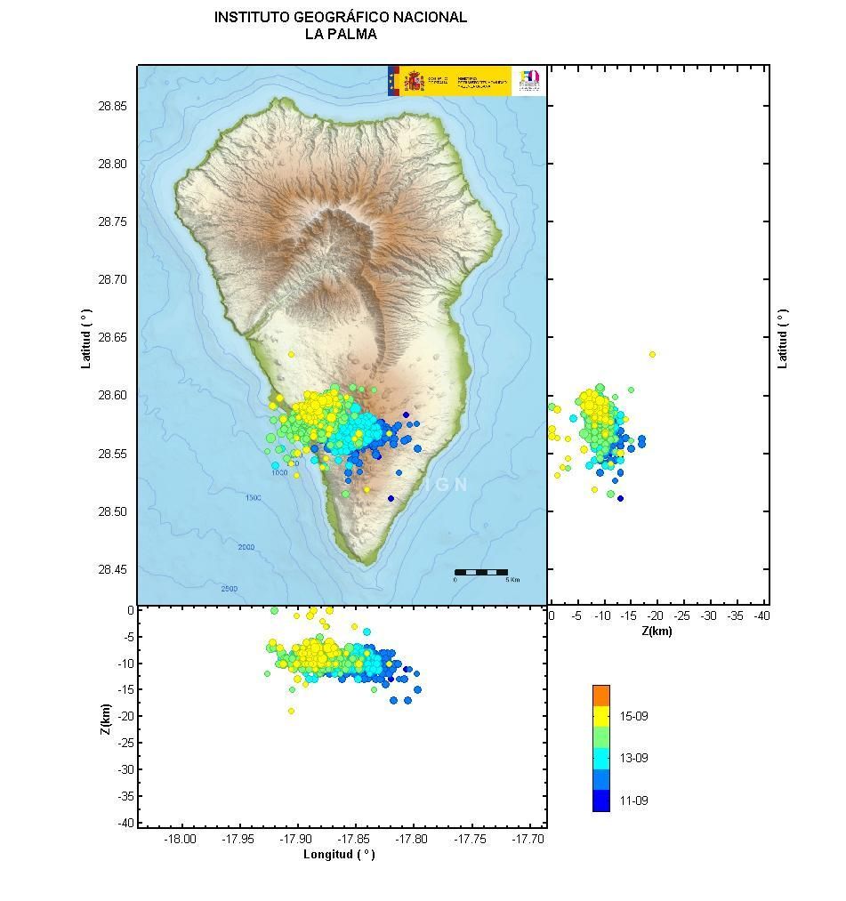 Información sobre la actividad volcánica de la serie en la Palma.