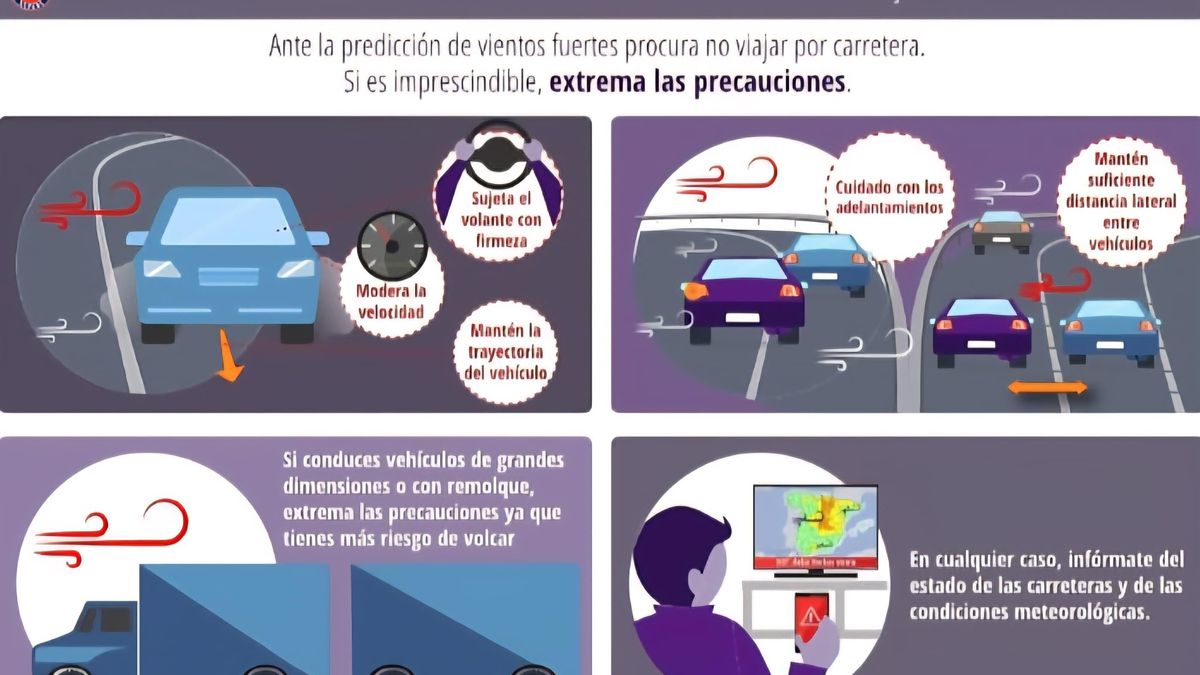 Medidas de autoprotección por vientos fuertes si se va a viajar estos días en Asturias.