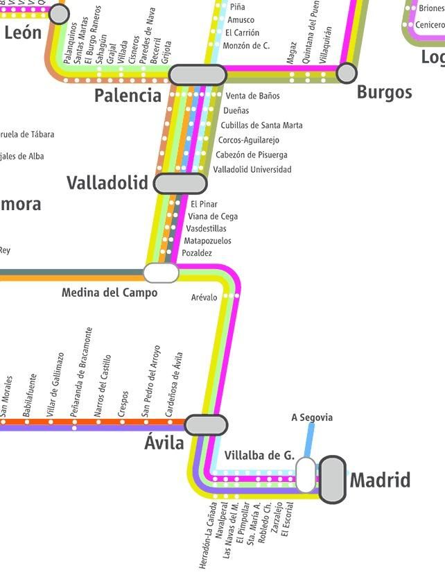 Trayecto y paradas de Media Distancia León-Madrid y viceversa.