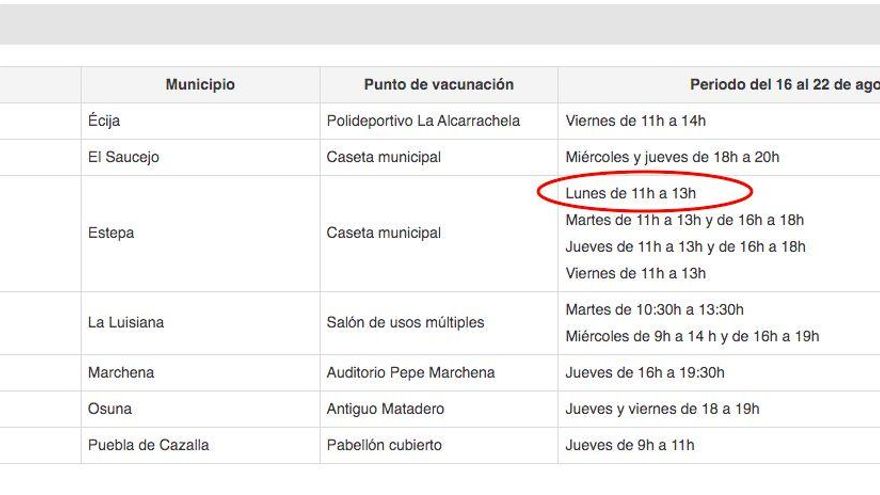 Puntos de vacunación COVID-19 sin cita en la AGS de Osuna para esta semana