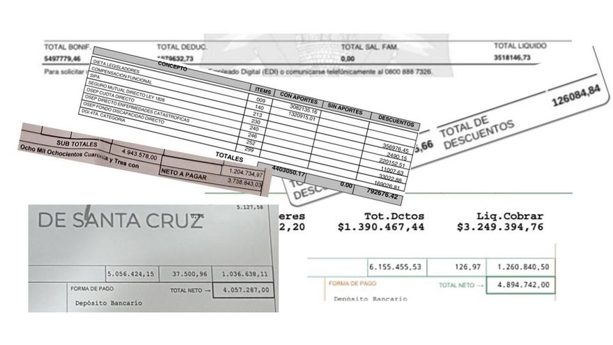 ¿Cuánto cobran los legisladores provinciales en cada uno de los 24 distritos de la Argentina?