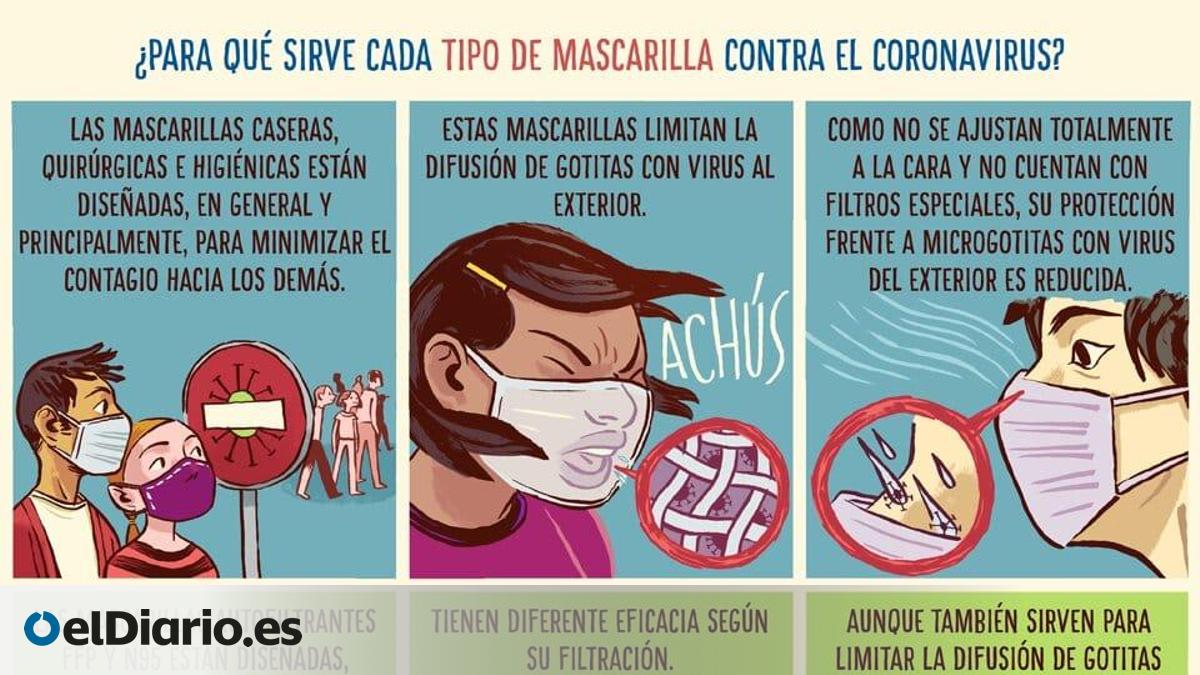 www.eldiario.es