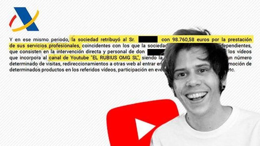 La Justicia certifica que El Rubius usó una sociedad para pagar menos impuestos y le multa con 23.000 euros