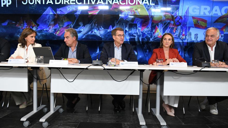 El PP no tiene con quién pactar: cinco elecciones generales sin mayoría de derechas en el Congreso