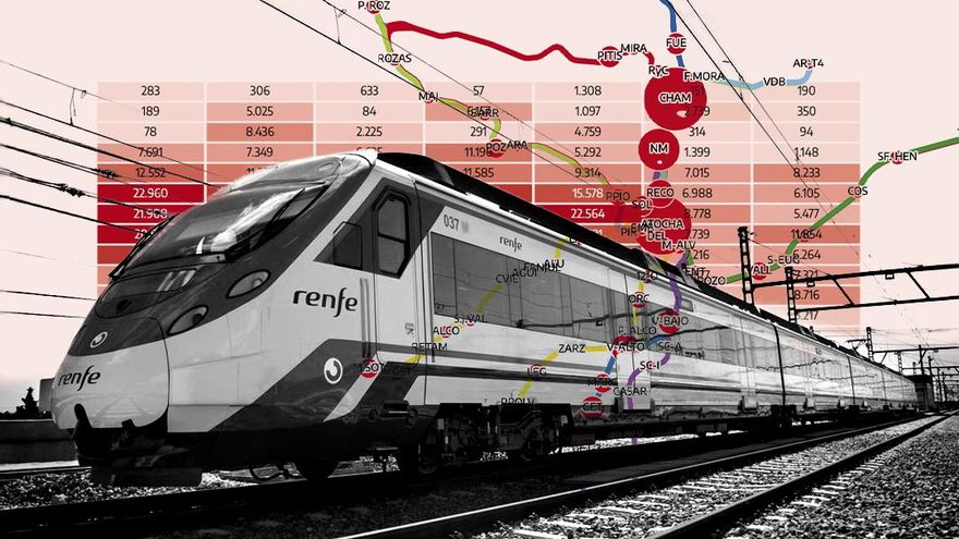 Ni un solo día sin incidencias en Cercanías Madrid: los retrasos se triplican en 10 años