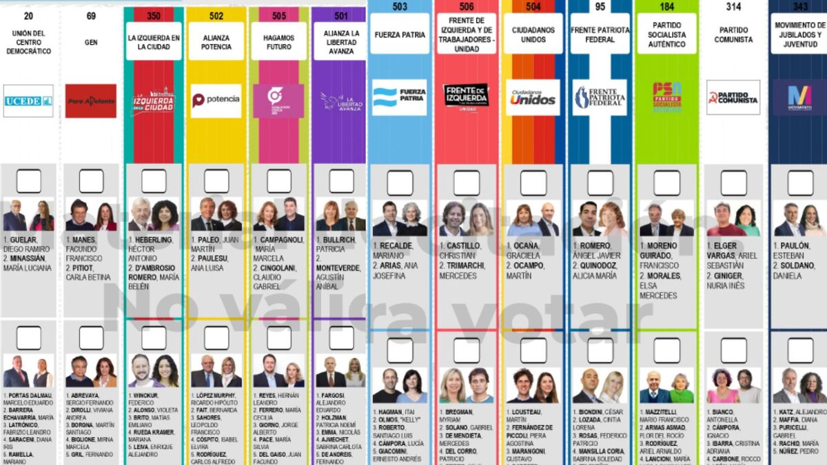 Los candidatos que compiten en CABA
