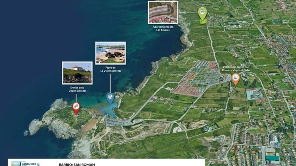 Actuaciones de promoción turística en San Román, incluidos aparcamientos.