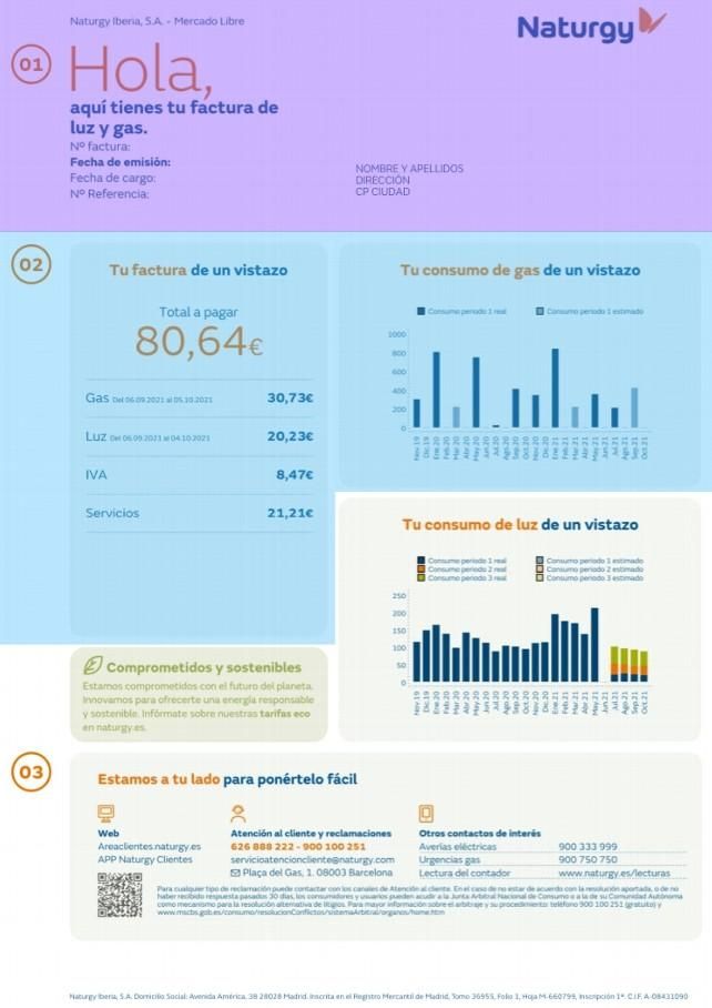 Ejemplo de una factura de gas de Naturgy.