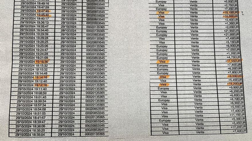 La información del parking y la versión de Vilaplana indican que habría abandonado el aparcamiento entre las 19.12 y las 19.47