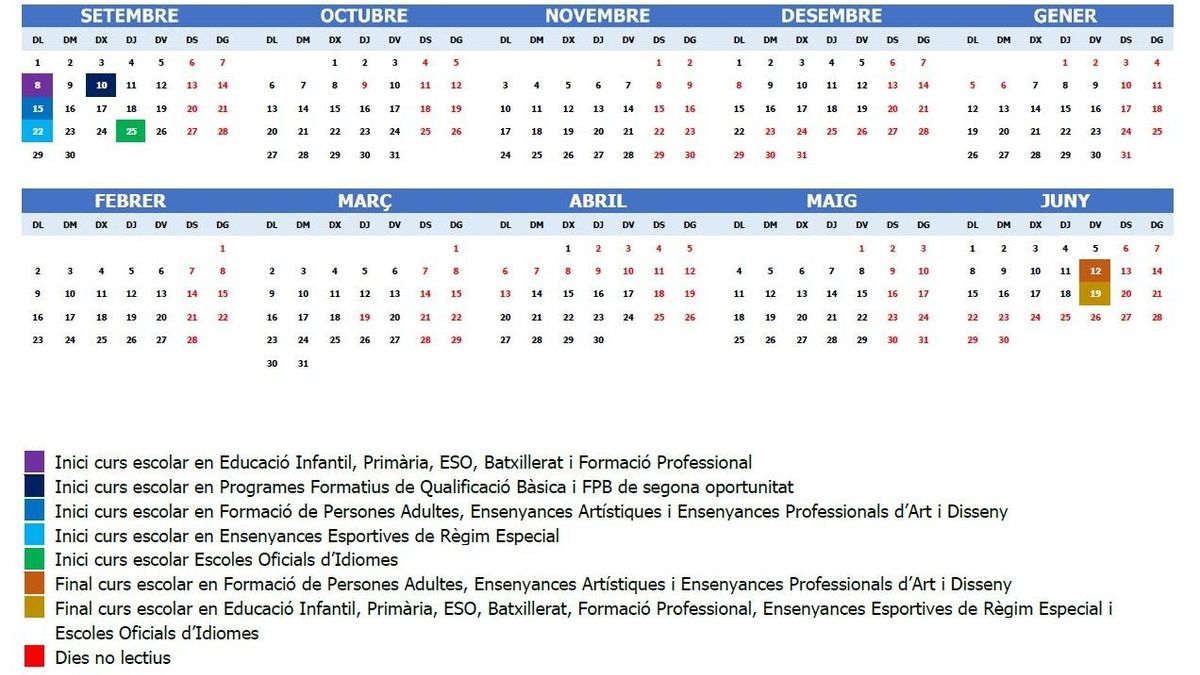 Calendari Escolar Valenci 2025 2026 Dates Clau Quan Comen a I Acaba 