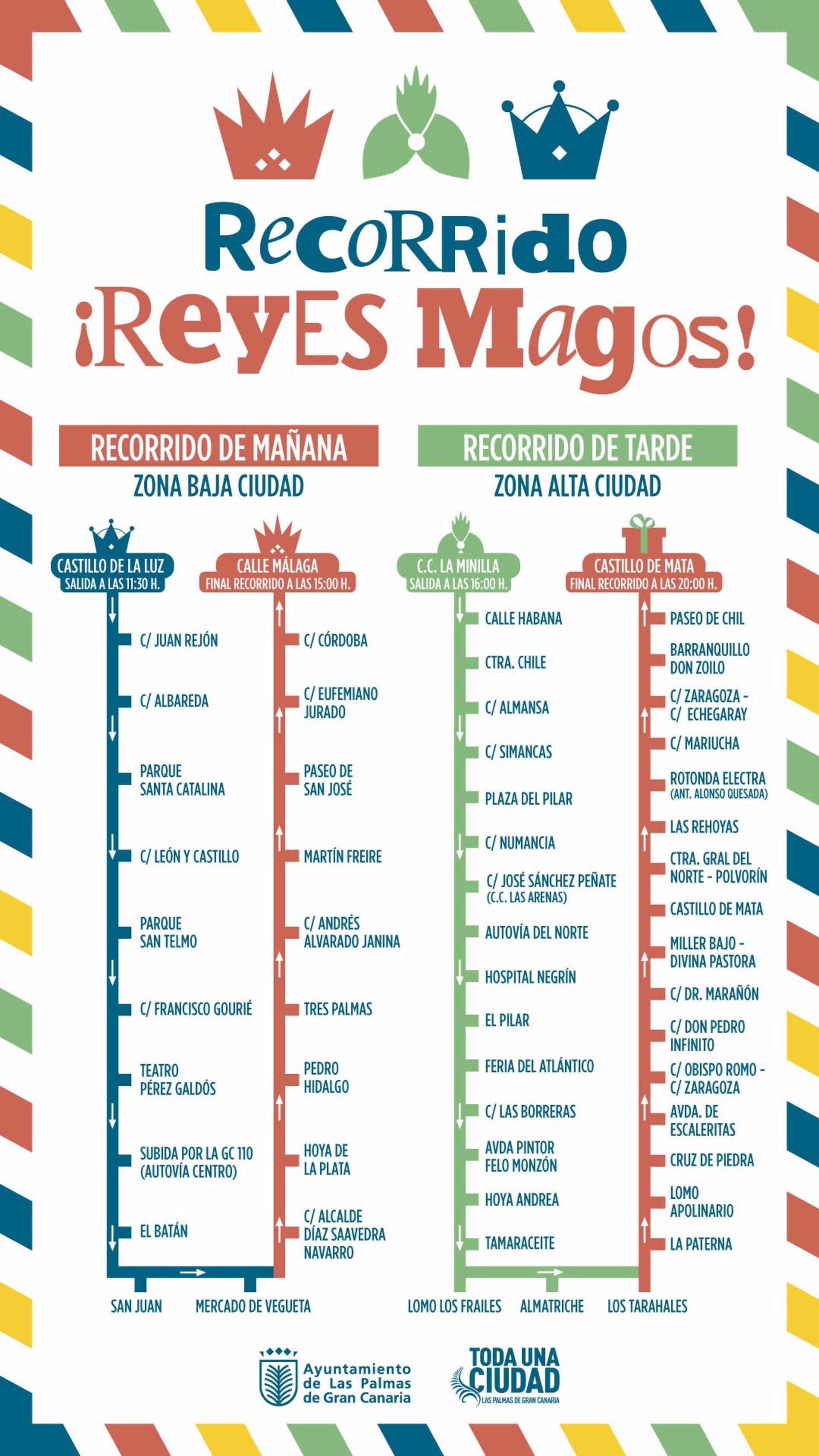 Recorrido de los Reyes Magos por Las Palmas de Gran Canaria.