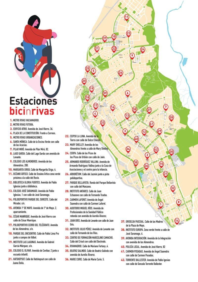 Mapa de BicinRivas y listado de estaciones
