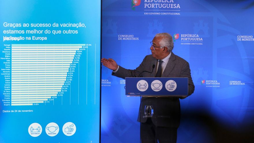 Portugal recupera el test y el certificado obligatorios y endurece las restricciones tras la Navidad EFE/EPA/MANUEL DE ALMEIDA