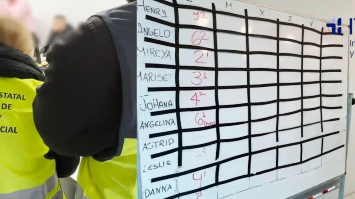 Siete personas detenidas por explotar y humillar a trabajadores extranjeros en call centers de Madrid y Fuenlabrada