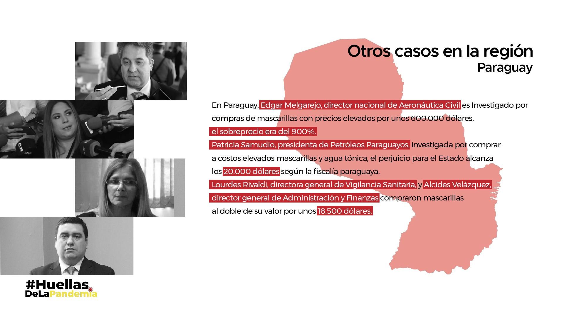 Casos de corrupción en Paraguay.