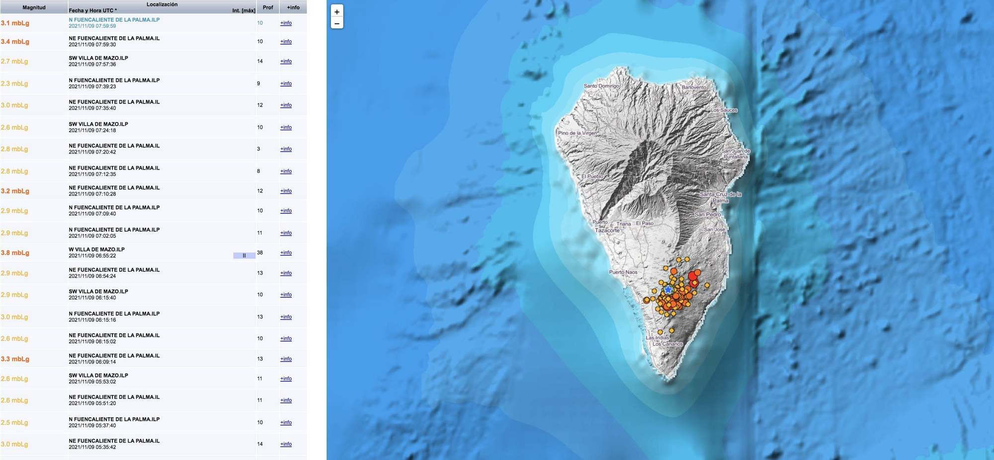 Relación de los  terremotos registrados en La Palma en las últimas horas y mapa  del IGN donde se indica el lugar el que ha sido localizado.